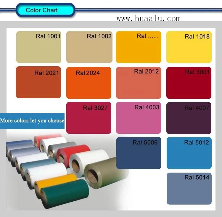 Aluminum-coating-factory