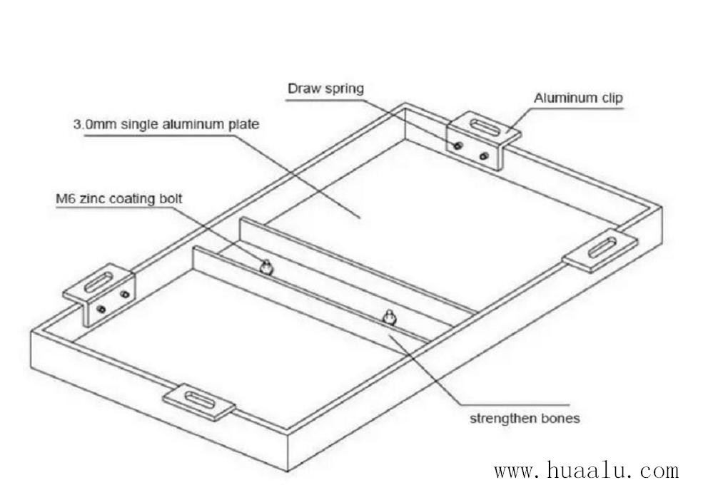 solid-aluminium-panel-structure solid-aluminium-panel-structure